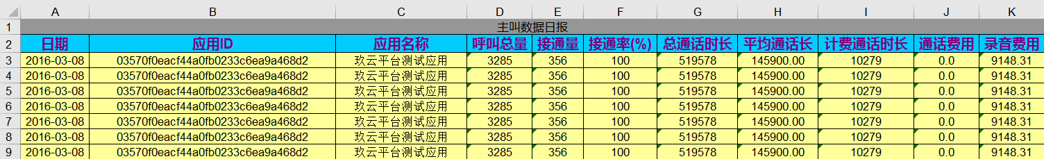 导出数据日报单图片